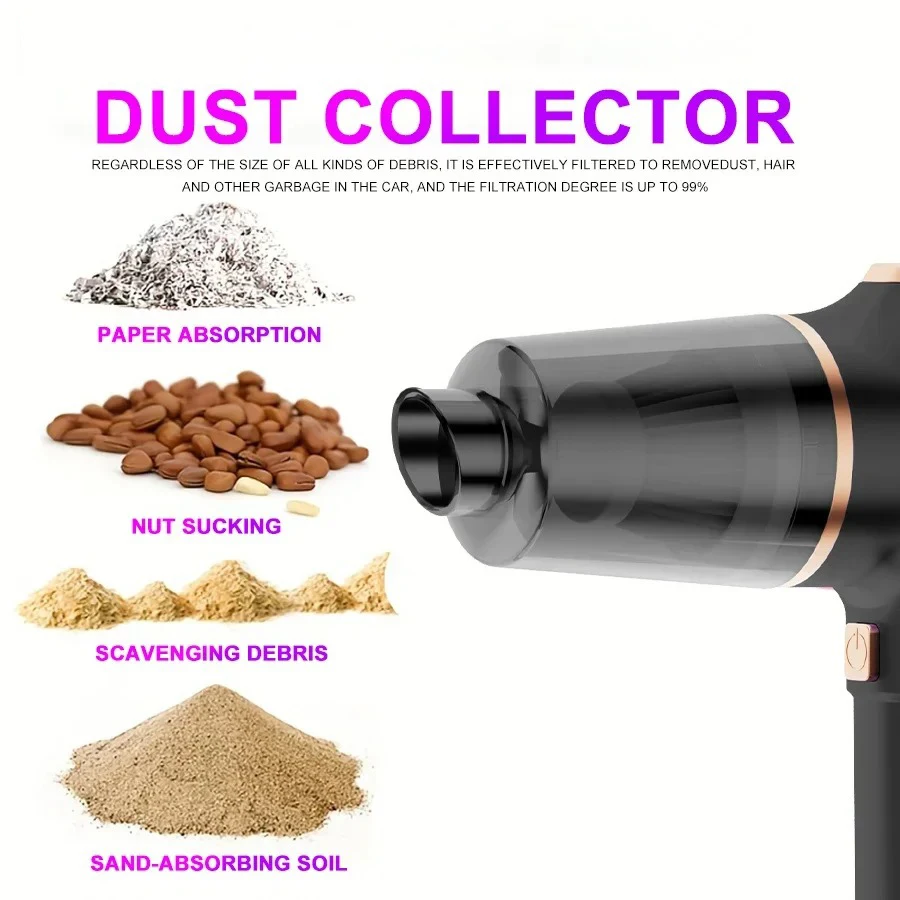 Wireless Vacuum Cleaner Dual Use for Home and Car High Power Home Appliance With display Screen Carpet Sofa Car Cleaner - Image 4