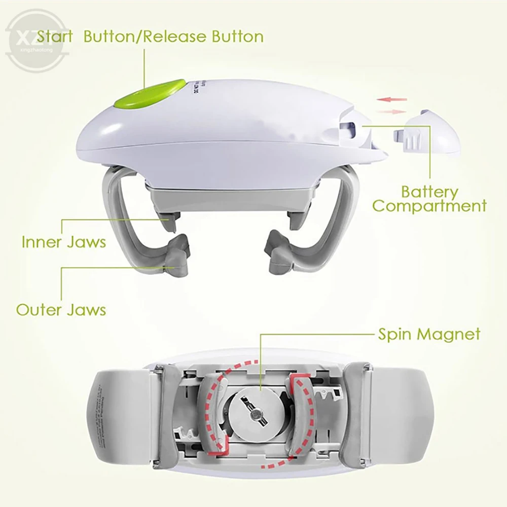 Electric Can Opener Smooth Edge Practical Automatic Jar Bottle Openers Double Ear Can Opener Kitchen Glass Can Opener - Image 4